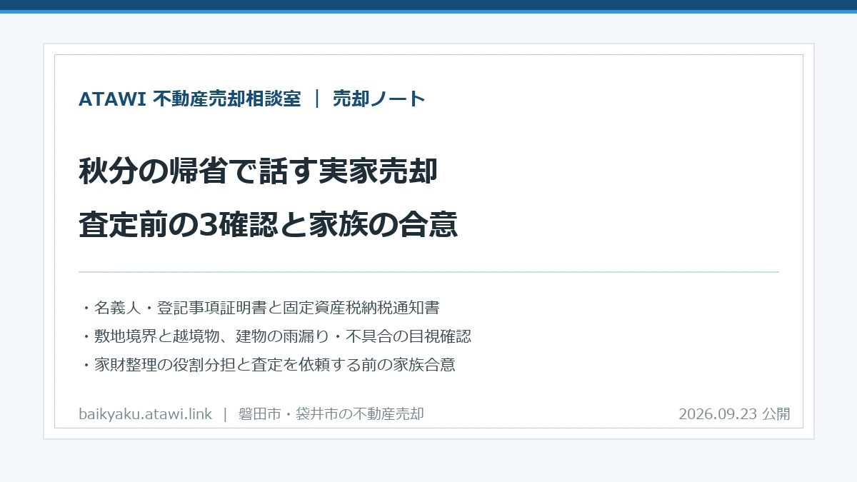 秋分の帰省時に実家売却の査定準備として名義・境界・家財の書類を家族で確認するイメージ